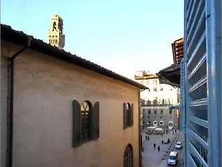 De Castellani * Florence